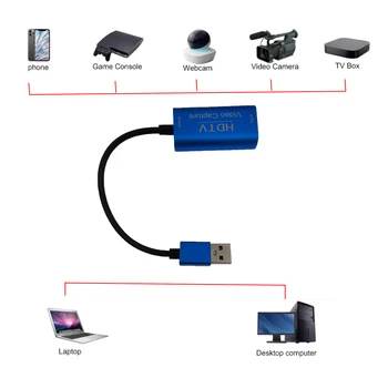 Digitalizačné Karty, USB 3.0, HD 1080P USB3.0 kompatibilný s HDMI Micro USB, Video Grabber, Záznam na Kameru, Fotoaparát Live Vysielanie